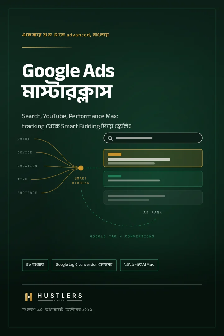 Google Ads মাস্টারক্লাস