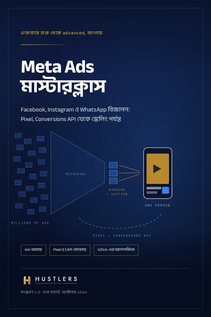 Meta Ads মাস্টারক্লাস