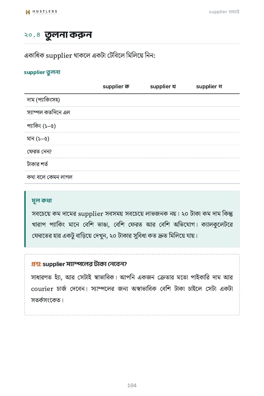 বইয়ের পাতা ১০৪: supplier তুলনা